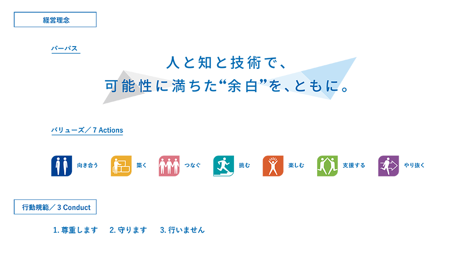 人と知と技術で、可能性に満ちた“余白”を、ともに。